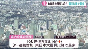 宮城県の企業倒産２０２４年度１６０件　震災以降で最多