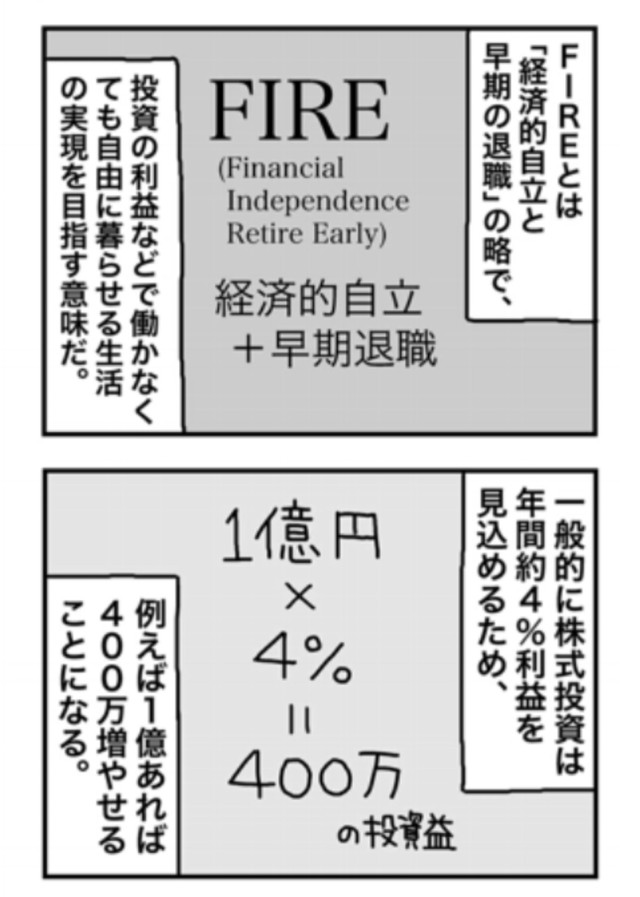 FIREとは経済的に自立した早期退職を指す（ホンダアオイさん提供）
