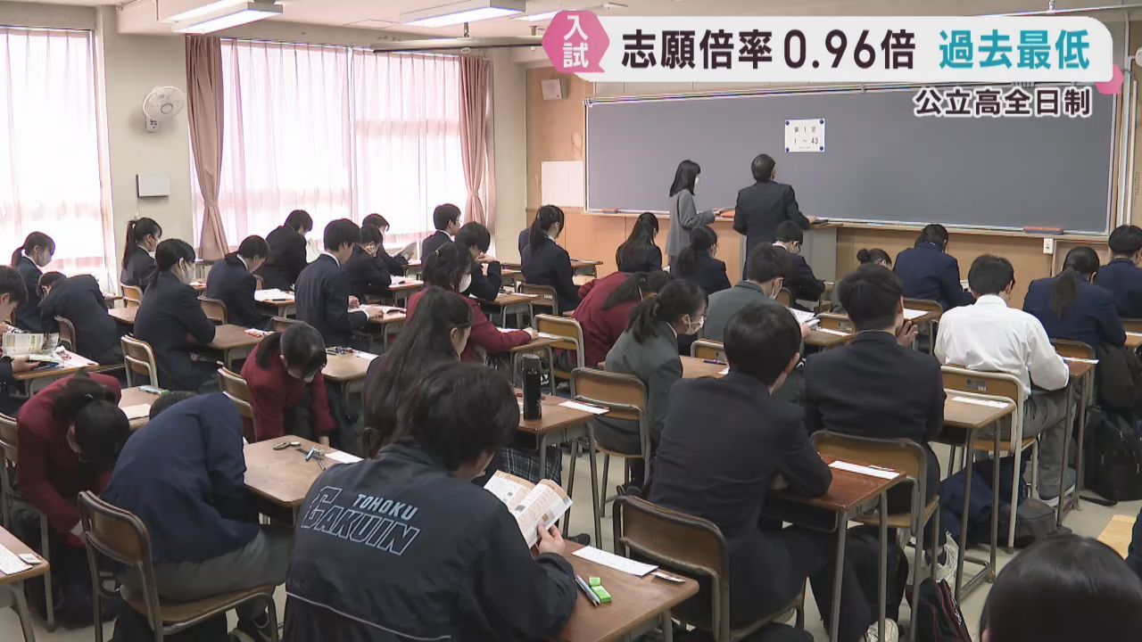 宮城県公立高校入試の出願希望調査結果　全日制全高校の平均倍率
