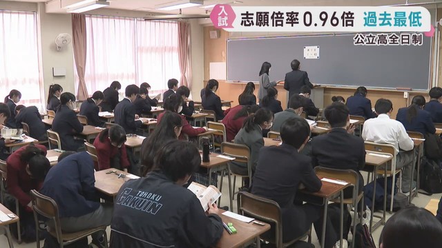 宮城県公立高校入試の出願希望調査結果　全日制全高校の平均倍率