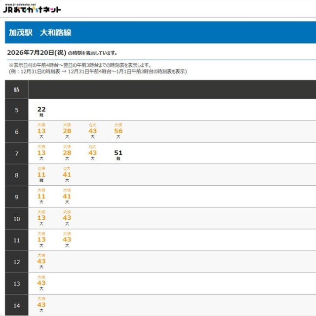 加茂駅大和路線の時刻表（JRおでかけネットから引用）