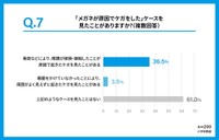 メガネが原因でケガをしたシーンを見たことがあるか（提供画像）