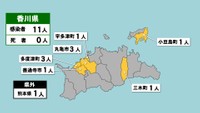 香川県の新型コロナ感染状況　1月10日（「黄」は1～9人の感染者が確認された市と町）