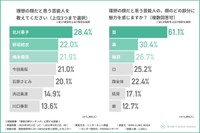 理想の顔ランキング（提供画像）
