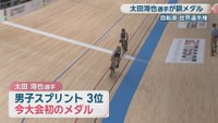 映像提供：公益財団法人 JKA