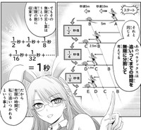 これは「ケーキを半分に切り続けても、無限にケーキを食べれるわけではない」と同じ数学的性質によるもの（C）山本アリフレッド／COMICメテオ