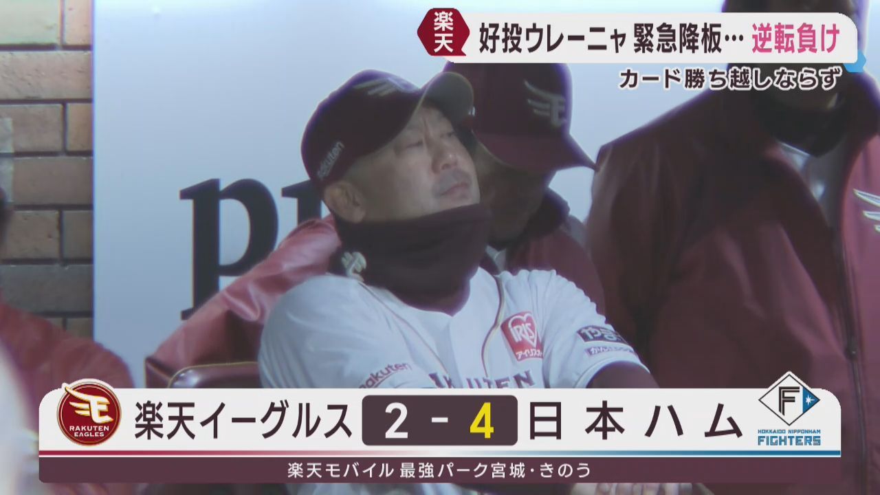 楽天イーグルス　ウレーニャが緊急降板後にリリーフ陣が打ち込まれ日本ハムに連敗　９日