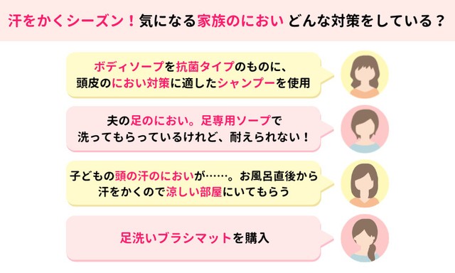 汗をかくシーズン！気になる家族のにおいどんな対策をしている？（提供画像）