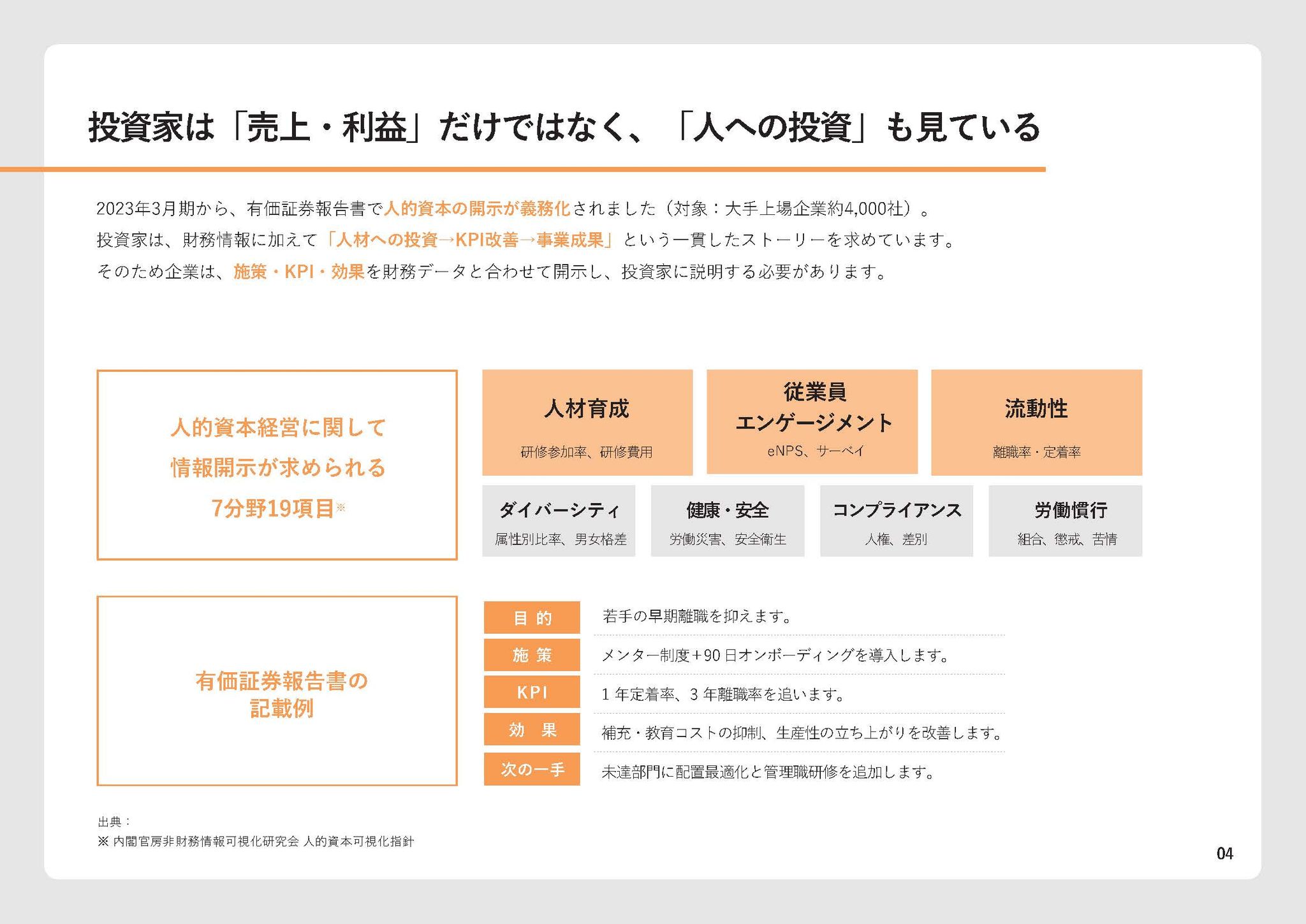 インナーブランディングWP_20260127_ページ_05