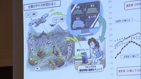 通信技術を活用して農業の省力化など地域課題を解決　岡山市で「地域創生セミナー」