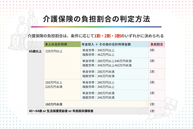 2点以上、また10000円以上お買い上げの方にこの中のどれ