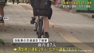 自転車の交通違反で８７人検挙　道路交通法改正１カ月で宮城県警