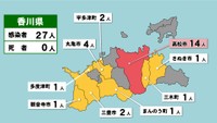 【香川県の新型コロナ感染状況　13日】「赤」は10人以上、「黄」は1～9人の感染者が確認された市や町