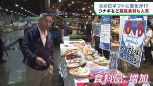 ６月１８日は父の日　ギフト商戦はウナギなどの食料品が人気