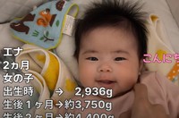 YouTubeチャンネルではえなちゃんと過ごす一日も公開（提供：＠yutapapa_ikujiさん）