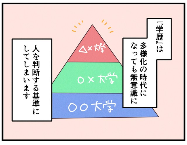 学歴が人を判断する基準になること、まだありますか