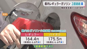 ガソリン価格２週連続値下がり　宮城県で平均１６４．４円
