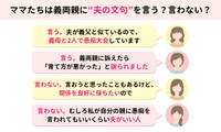 ママたちは義両親に夫の文句を言う？言わない？（提供画像）