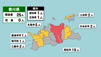 香川県の新型コロナ感染状況　1月7日（「赤」は10人以上、「黄」は1～9人の感染者が確認された市と町）