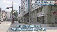 岡山・北区下石井1丁目