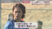 ファジアーノ岡山 MF／66 西川潤 選手［23］