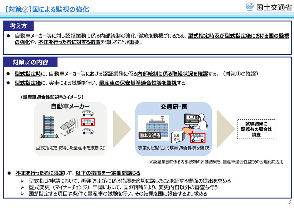 【対策②】国による監視の強化