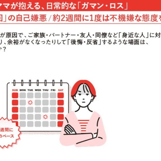 生理不順による余裕不足が原因で、家族や身近な人に不機嫌に接し「後悔・反省」する場面の頻度（出典：クリニックフォア調べ）