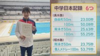 平田統也選手が持つ中学日本記録6つ（2025年1月現在）