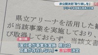 非公開決定通知
