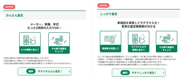 査定シミュレーション（リセールチェッカー）（提供：norico by ガリバー）