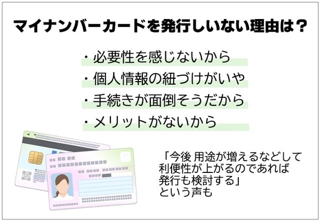 マイナンバーカードを作りたくない理由（提供画像）