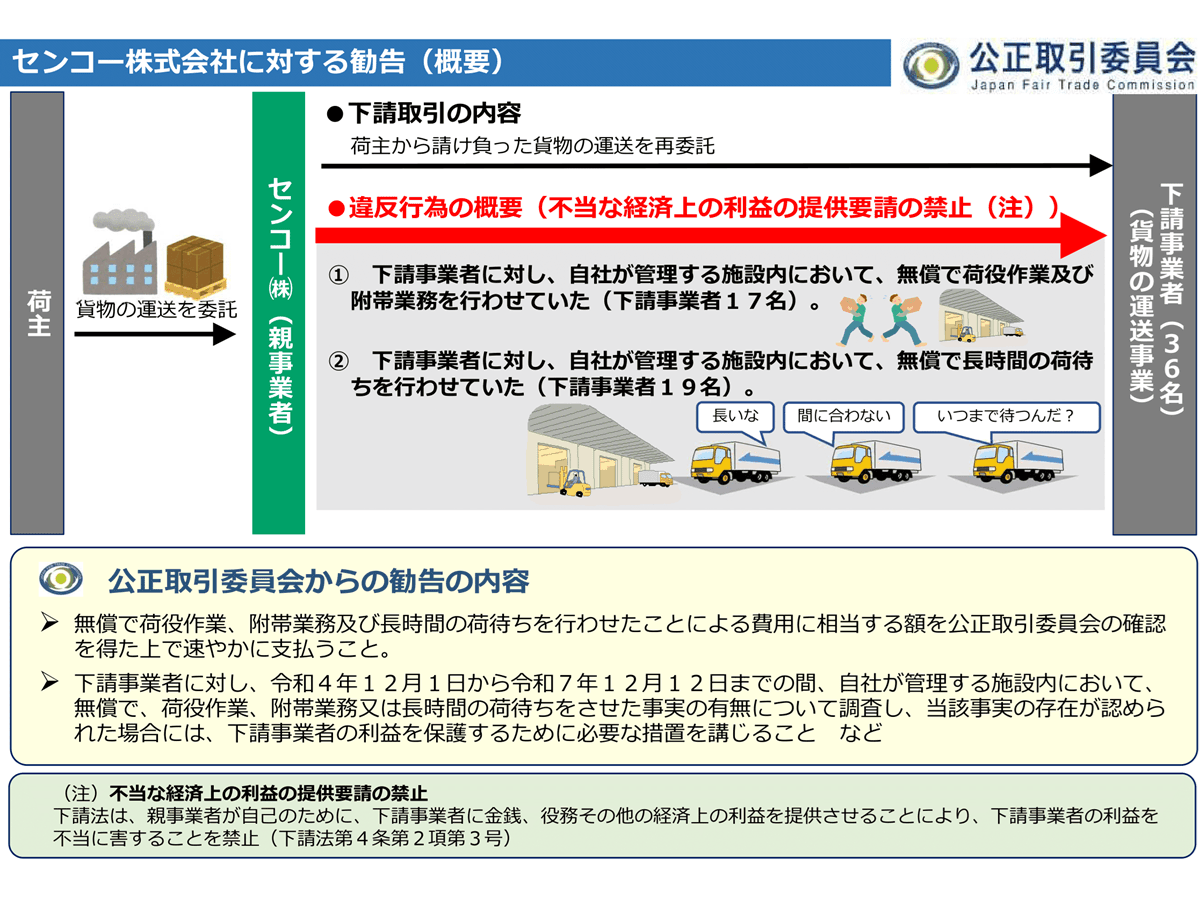 無償の荷役作業・長時間の荷待ちは下請法違反 公取委がセンコーに勧告 | ツギノジダイ