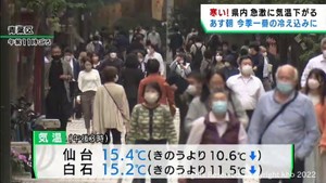 宮城県は急激に気温が下がる　６日朝は今シーズン一番の冷え込みに