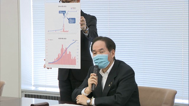 〈新型コロナ〉香川県は7日以降の遊興施設などに対する休業要請をしないことを決める　香川県