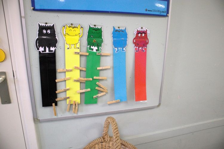 子どもたちは、登校してきた時の気持ちを色によって表す。「怒っている」「にっこり」など、自分の気持ちに近い色に印をつける