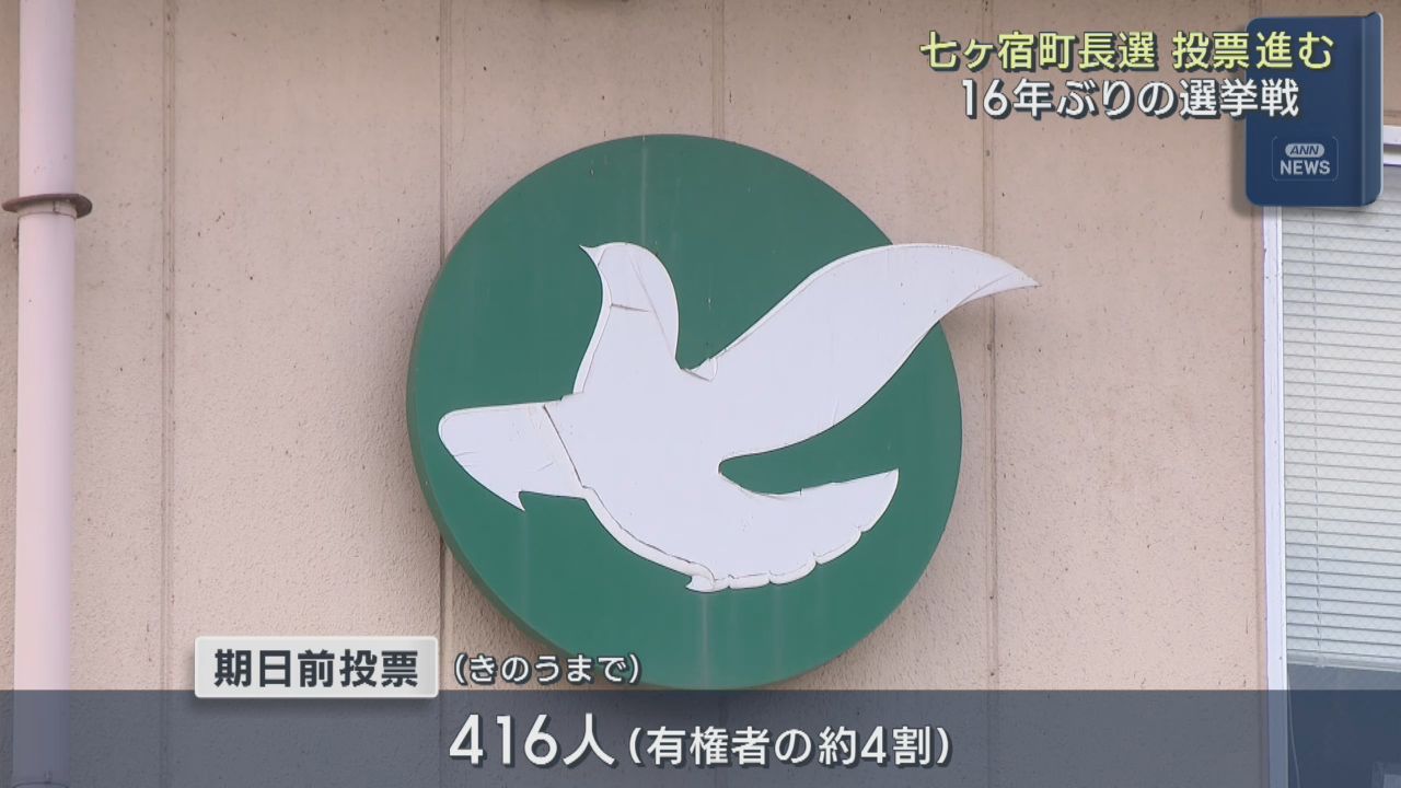 宮城・七ヶ宿町長選　投票始まる　期日前投票は４２・８４％