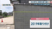 2019年7月