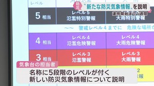 ２８日から新しい防災気象情報の運用開始　自治体職員など対象に講習会