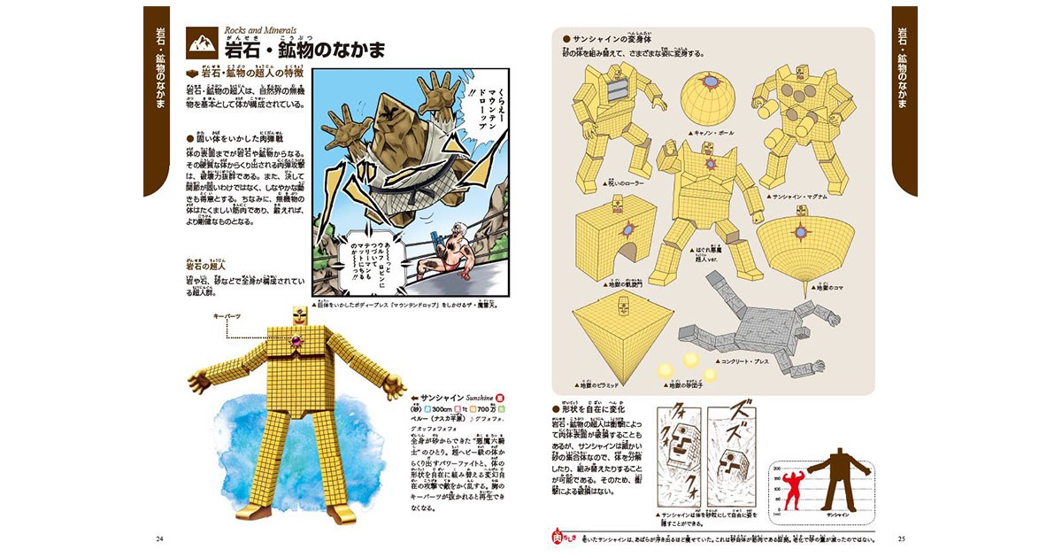 学研の図鑑 キン肉マン『超人』」 “最強”の図鑑、誕生！｜好書好日