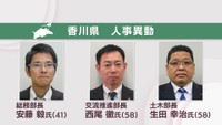 香川県の組織改編と人事異動　「健康政策課」を設置　知事部局の女性管理職は過去最多に