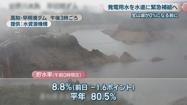 高知･早明浦ダム 午後3時ごろ 提供：水資源機構