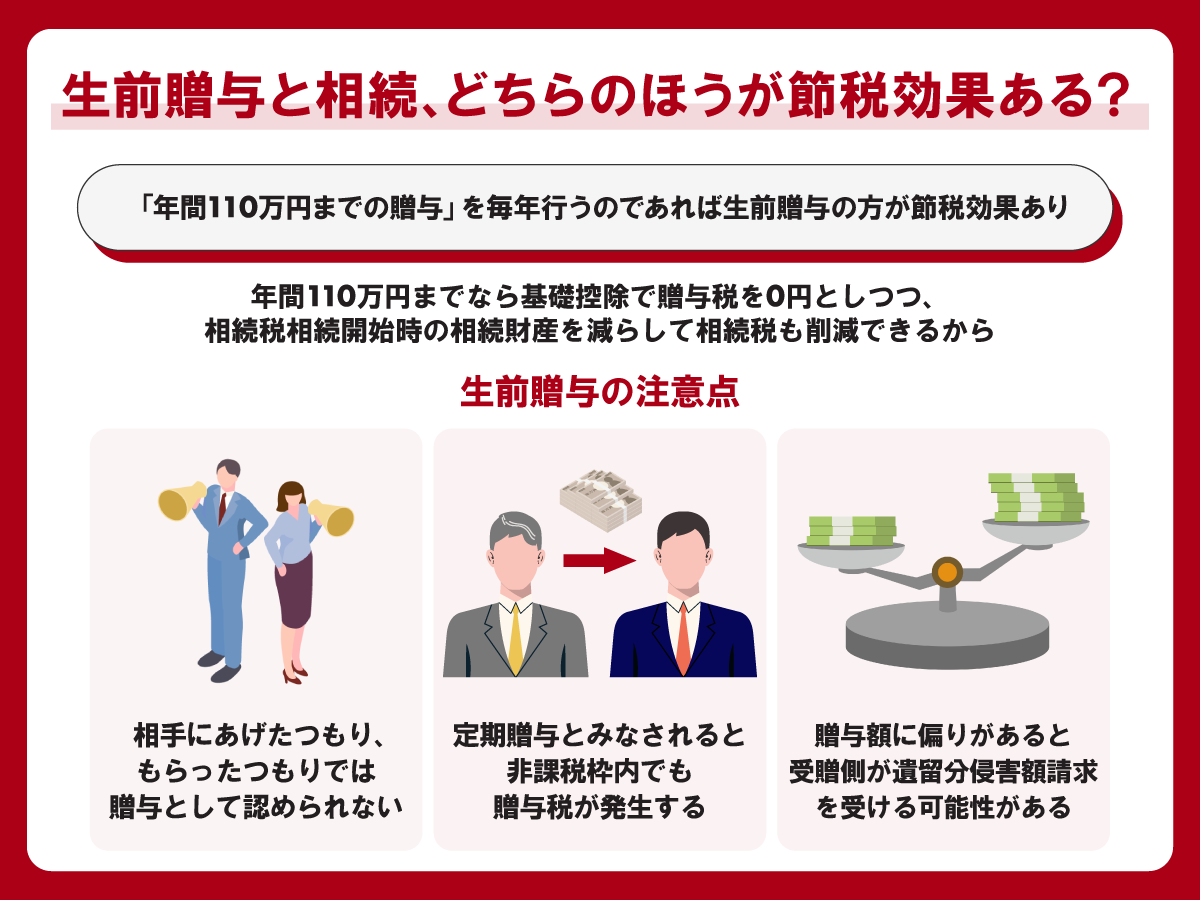 生前贈与と相続、どちらのほうが節税効果ある？生前贈与の注意点も解説