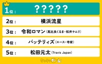 10～50代の男女4728人に聞いた「2025年の『顔』になりそうな芸能人」2～4位（ランキングー！調べ）