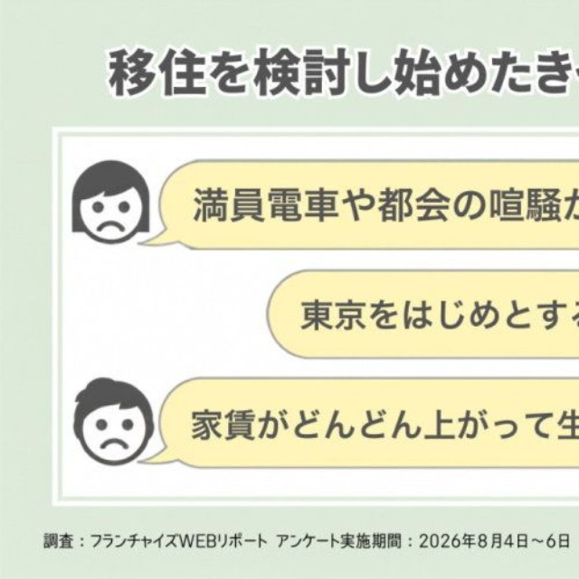 移住を検討し始めたきっかけ（提供画像）