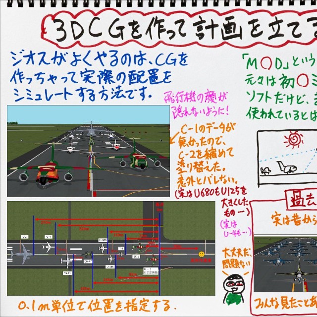 3DCGを作って計画を立てる／航空自衛隊 中部航空方面隊司令部の公式X