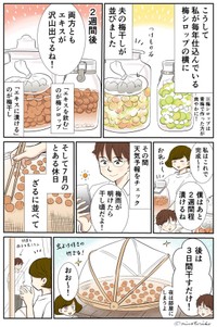 【漫画】『梅干し男子、爆誕』4（峯鳥子さん提供）