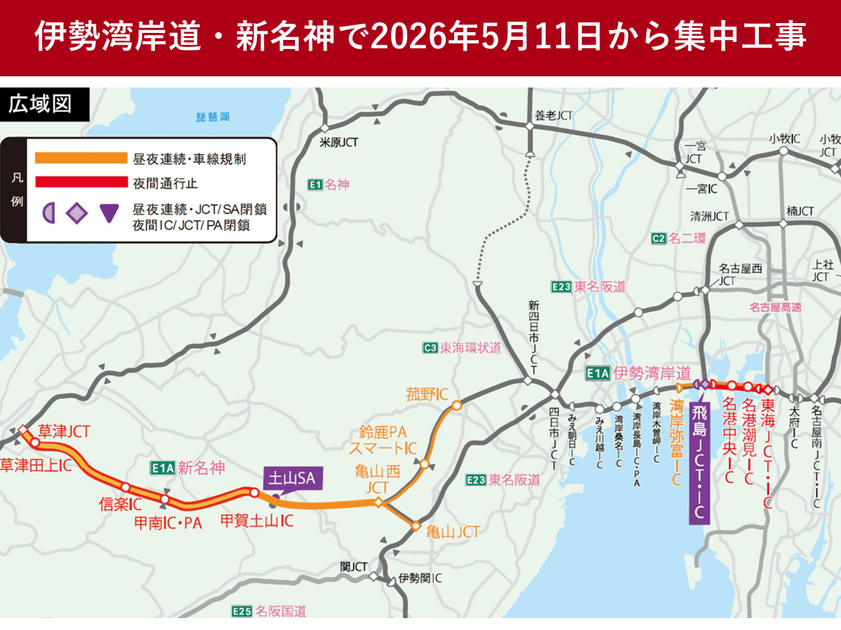 伊勢湾岸道・新名神で2026年5月11日から集中工事 渋滞も注意