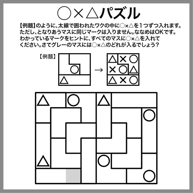 ○×△クイズ