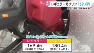 宮城県のガソリン価格　前週から値下がり１６９．４円　政府の補助金効果しばらく続く見込み