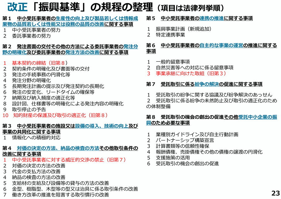 下請中小企業振興法にもとづく振興基準を改正 2026年1月施行 | ツギノジダイ
